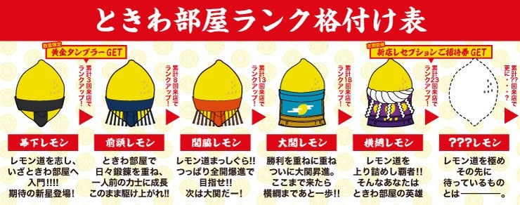 サワーサーバーが全卓に設置「ときわ亭の福袋」1/1から数量限定販売！飲み放題クーポン付き
