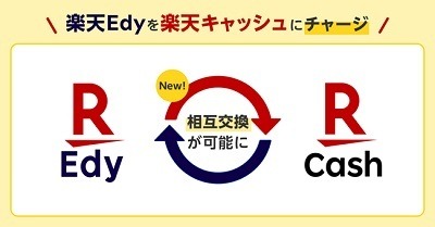 「楽天ペイアプリ」の進化が止まらない　楽天Edyチャージ、Edy・キャッシュの交換、楽天ポイントカード機能など「スーパーアプリ化」