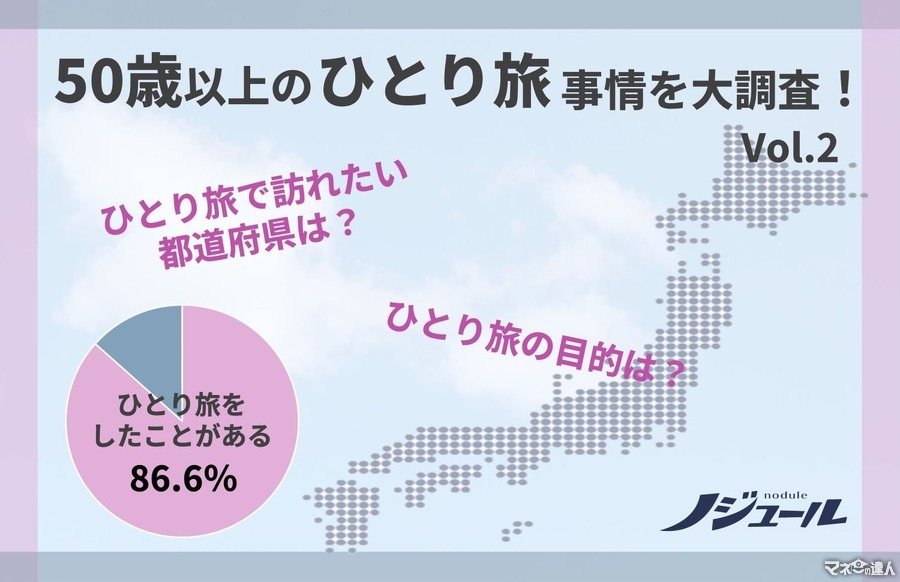 50代以上「ひとり旅」事情  歴史散策が人気、京都が定番、北海道が憧れの地に