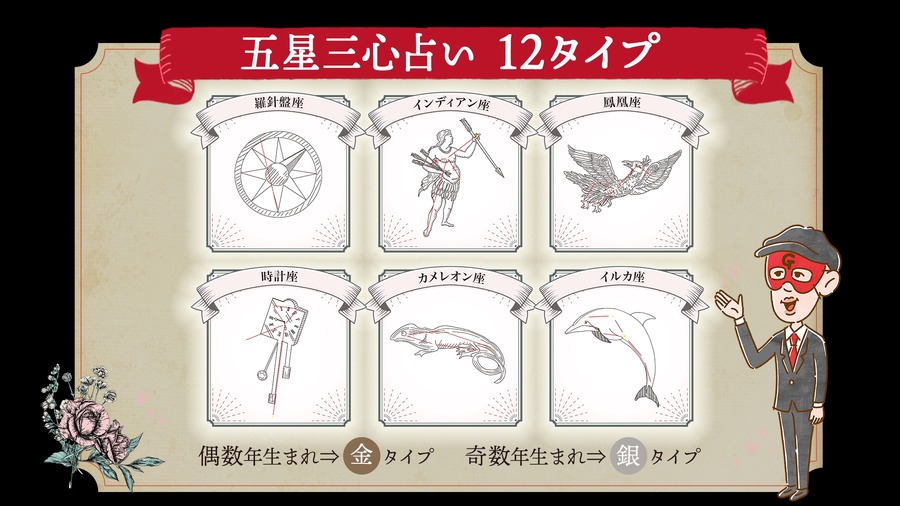 ゲッターズ飯田が2025年の運勢を大予想！YouTubeで特別企画公開