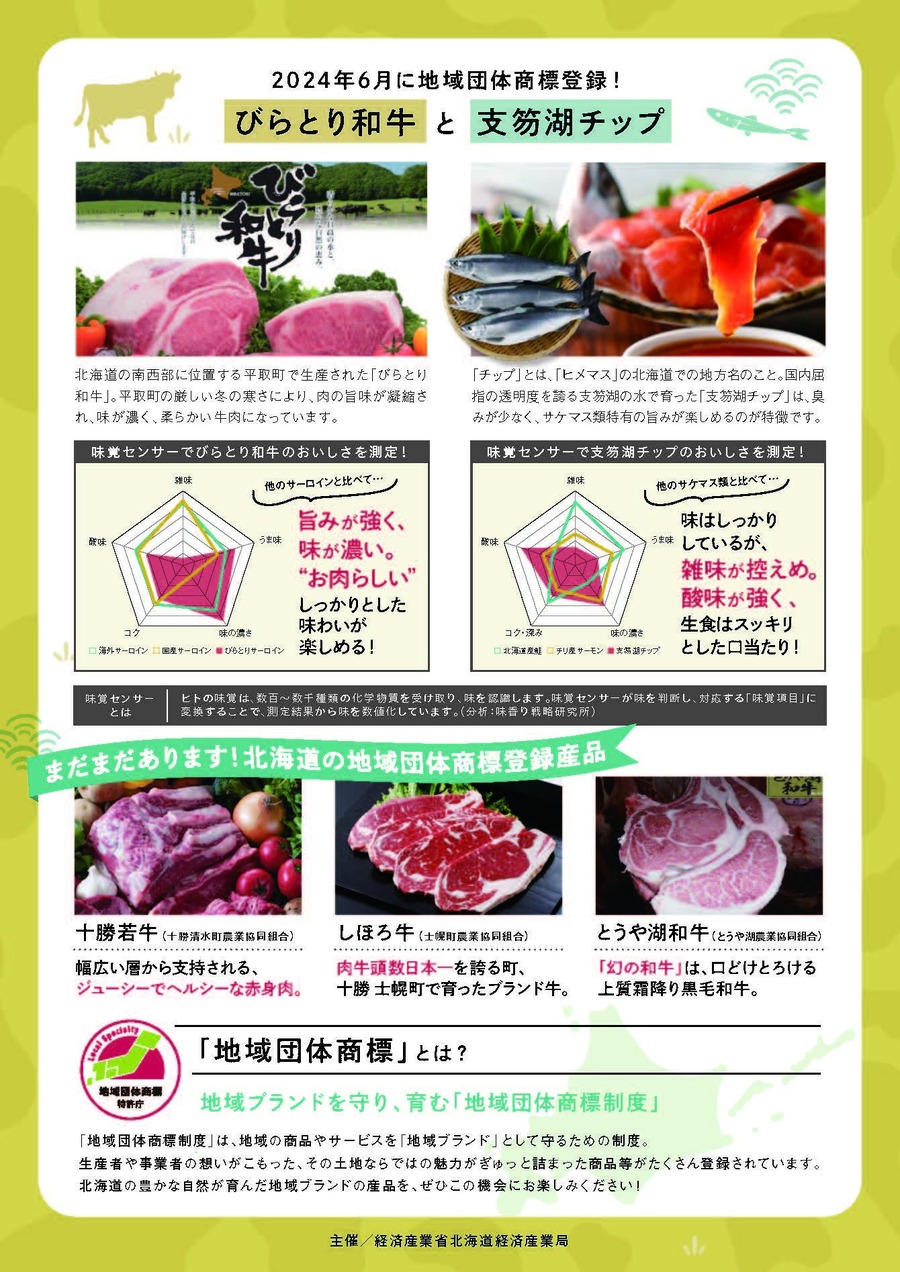 北海道の地域団体商標登録産品をPR 　牛肉・水産品の魅力を紹介するイベント(1/18、19)