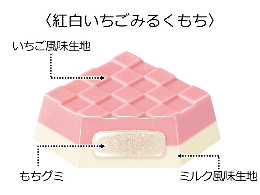 【チロルチョコ】かるたデザインの新商品 ローソンで12月24日から発売「紅白いちごみるくもち」