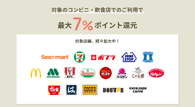 本当にお得なカードはどれ？　Vポイントが貯まるカード比較