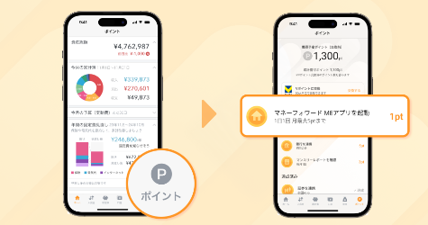 ポイントが貯まる家計簿に進化！マネーフォワードME