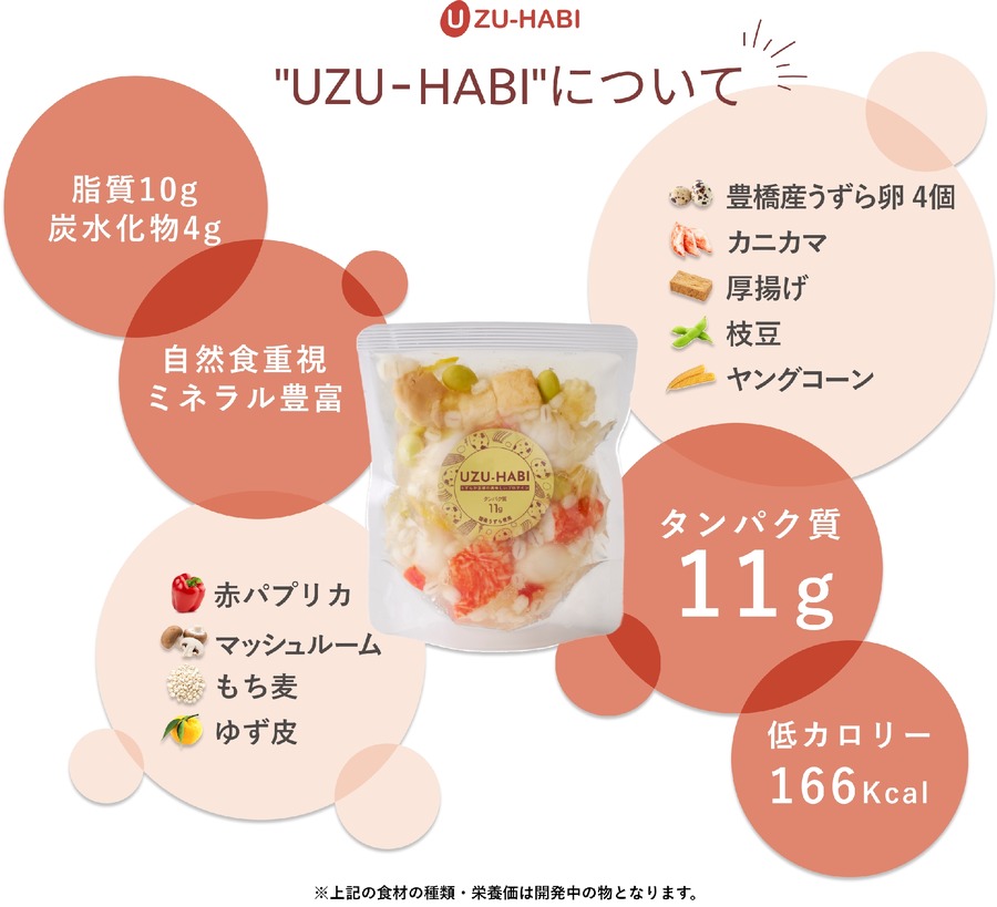 愛知県発！うずら卵新商品「UZU-HABI」クラウドファンディング開始