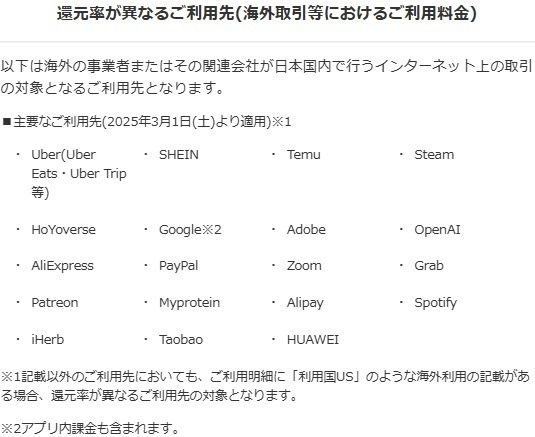 【楽天カード】決済サービスへのチャージが還元なし・海外事務手数料アップなど改悪が相次ぐ　新サービス「楽天カードプリぺ」に期待