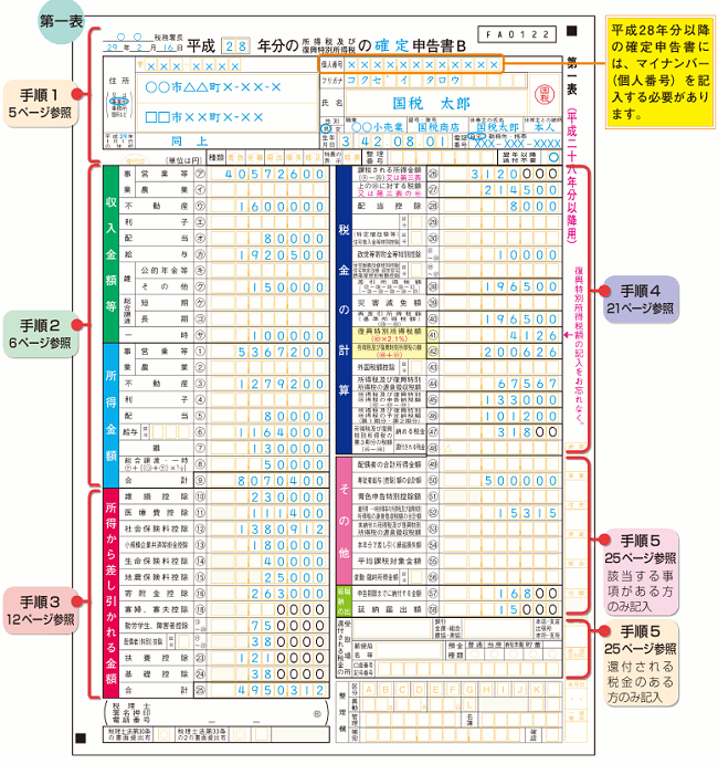 「こんな高い税金すぐ払えない！」　確定申告で知っておきたい所得税の「延納・口座振替・クレジット納付」