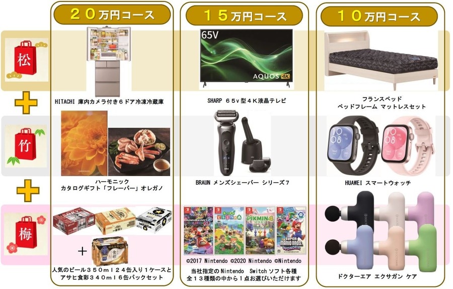 「イオン 超！初売り」（1/1-5）2024年最後の金曜日は「イオン ファイナルフライデー セール」