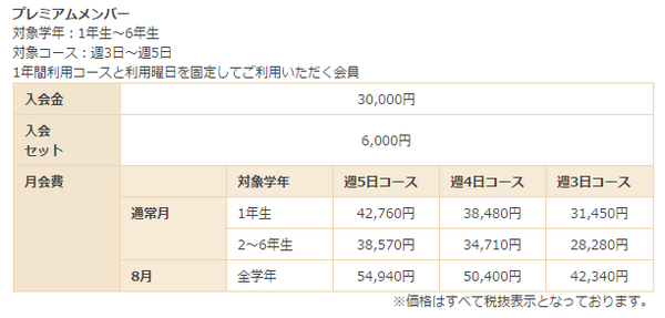 【民間学童保育】多彩なプログラムで注目される現代の「アフタースクール」を紹介（東京と大阪編）