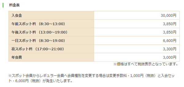【民間学童保育】多彩なプログラムで注目される現代の「アフタースクール」を紹介（東京と大阪編）