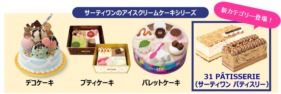12/28に両方買います！サーティワンアイスの新作が私の心を打ち抜いた…