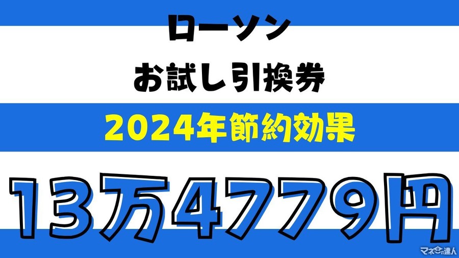 ローソンの「お試し引換券」で2024年の節約効果は〇〇万円！1月の引換券一覧