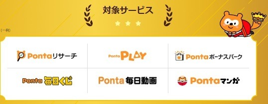 「Pontaパス」でお得「Pontaパスブースト」でポイントさらに貯まる「Pontaランク」でボーナスもらえる
