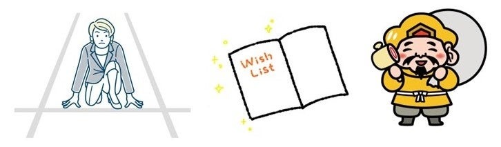 2025年の大吉日トップ5発表！「風の時代」の認知度調査