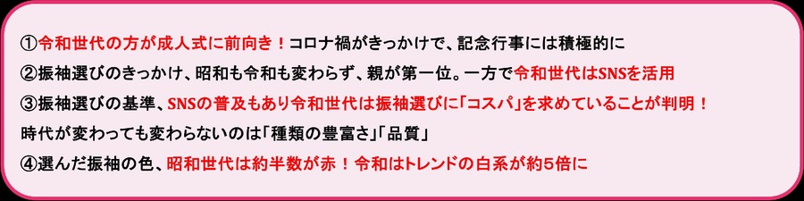 「おめでとう」もうすぐ成人式！　昭和と令和の振袖意識調査