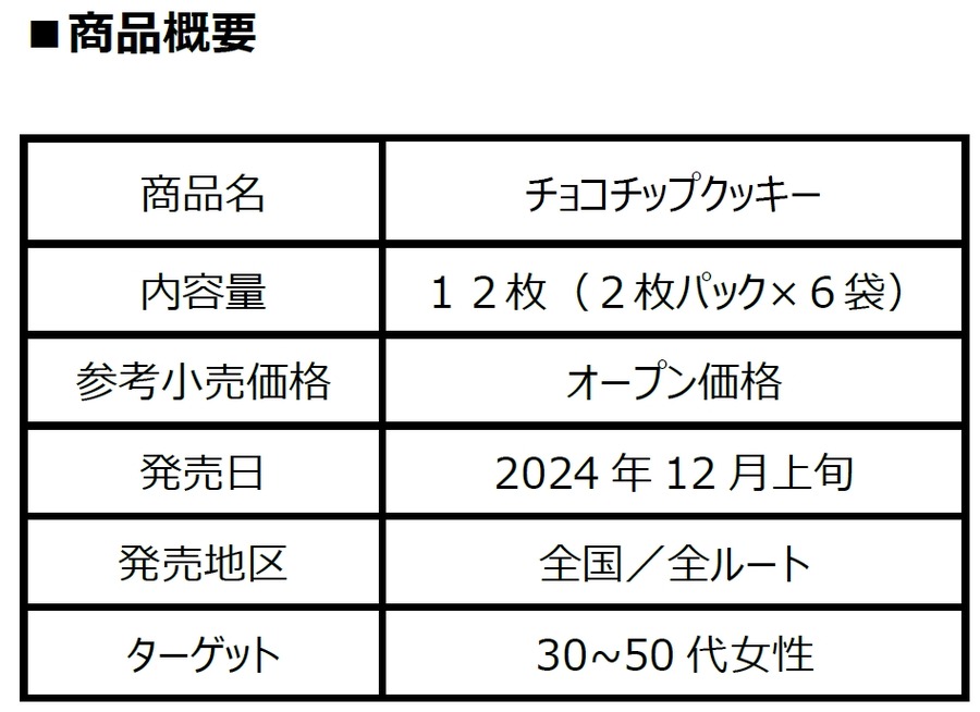 森永製菓と『孤独のグルメ』がコラボ　発売30周年の「チョコチップクッキー」を五郎さんが食す