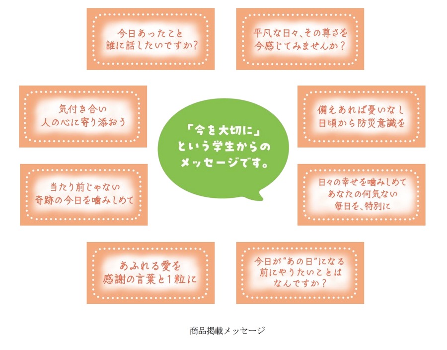 神戸マルイで「ブルボン×神戸学院大学」新商品イベント開催(1/10、11)