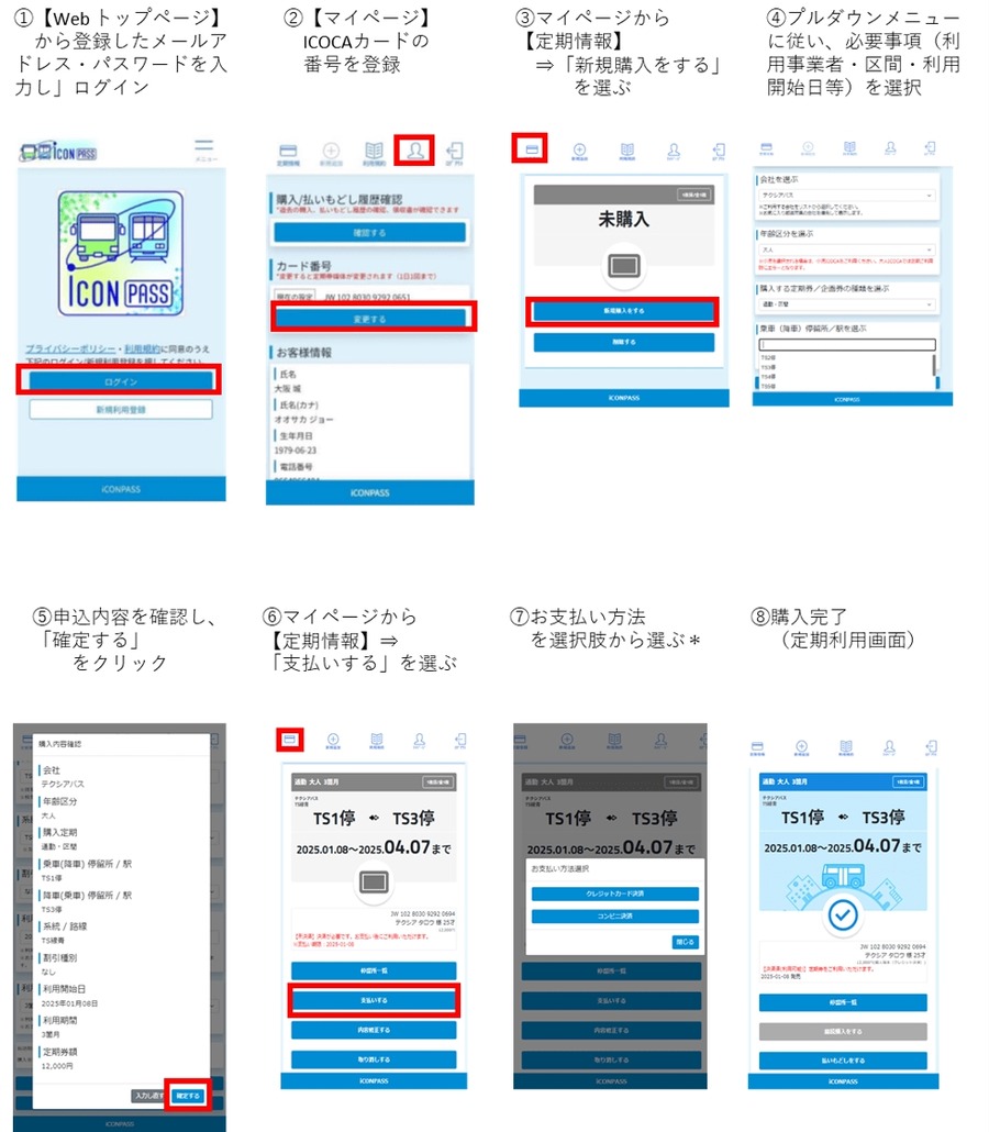 JR西日本、新ICOCAサービス「iCONPASS」発表