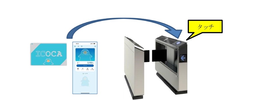 2025年3月より「三岐鉄道北勢線」ICOCA導入へ