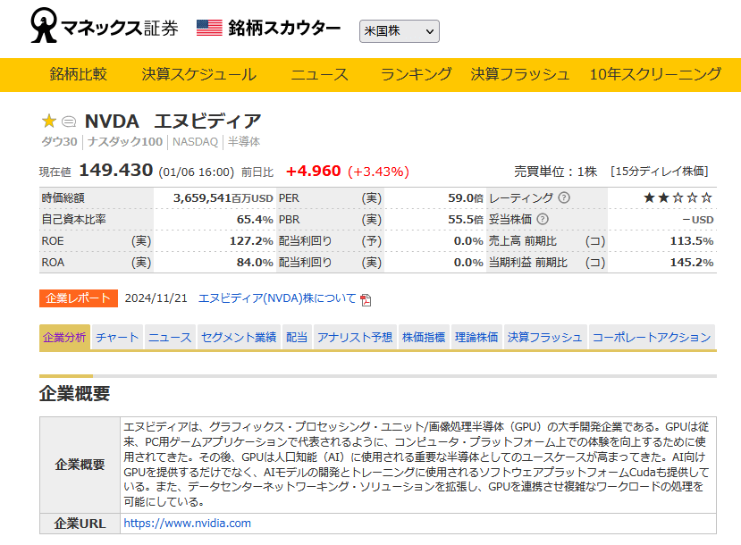 マネックス証券に「メールインタビュー」を実施　便利なシステム、情報ツール、IPOについて