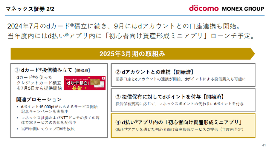 マネックス証券に「メールインタビュー」を実施　便利なシステム、情報ツール、IPOについて