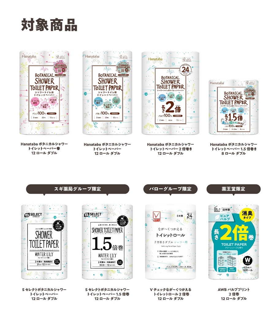 トイレットペーパー購入でデジギフ1000円分当たる！（5/15まで）対象商品と応募方法をチェック