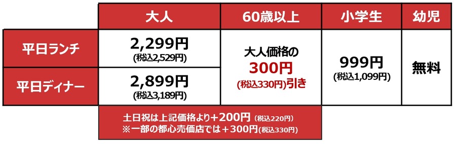 しゃぶ葉「濃厚クラムチャウダーだし＆チーズフェア（1/23～）」