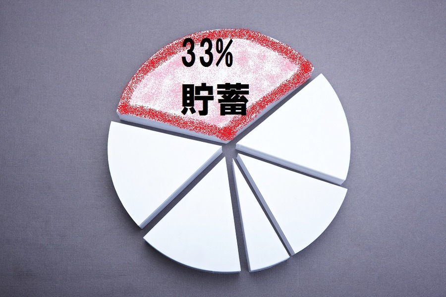 貯蓄力UPの極意　新社会人は「3年以内に手取り年収の1年分」を貯めましょう。