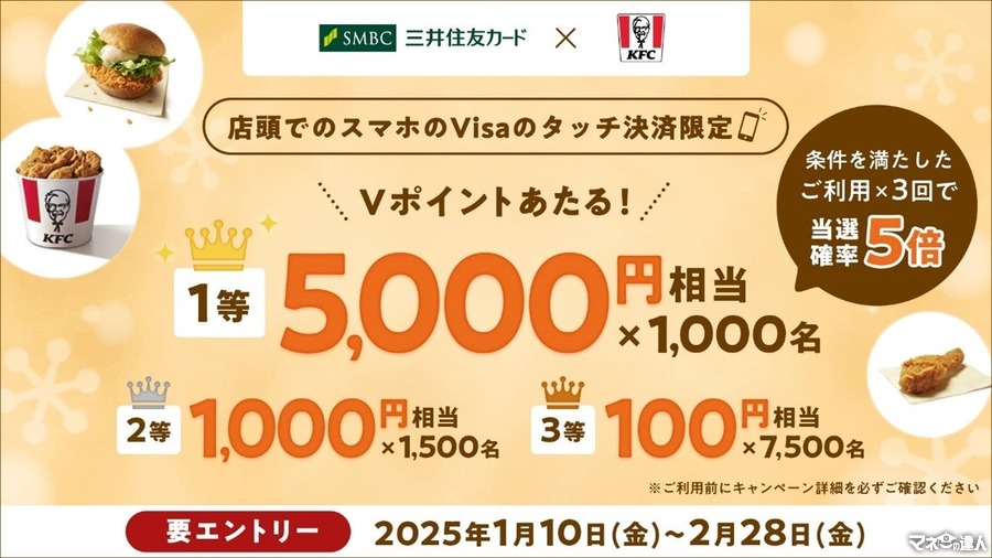 【三井住友カード×KFC】タッチ決済でVポイント最大5000円相当が当たる！（2/28まで）