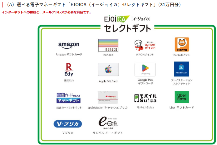 【速報】お年玉付き年賀はがき（郵便はがき）2025年の当選番号
