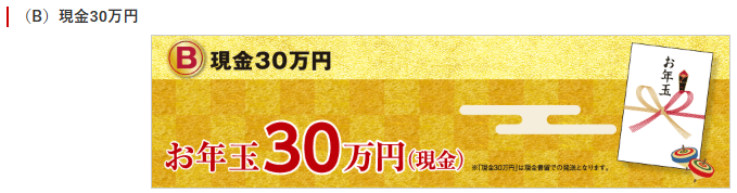 【速報】お年玉付き年賀はがき（郵便はがき）2025年の当選番号