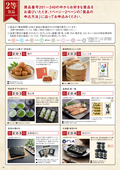 【速報】お年玉付き年賀はがき（郵便はがき）2025年の当選番号