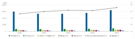 【株主優待】株式分割+優待拡充の銘柄に注目！12月末・1月末の分割銘柄は？