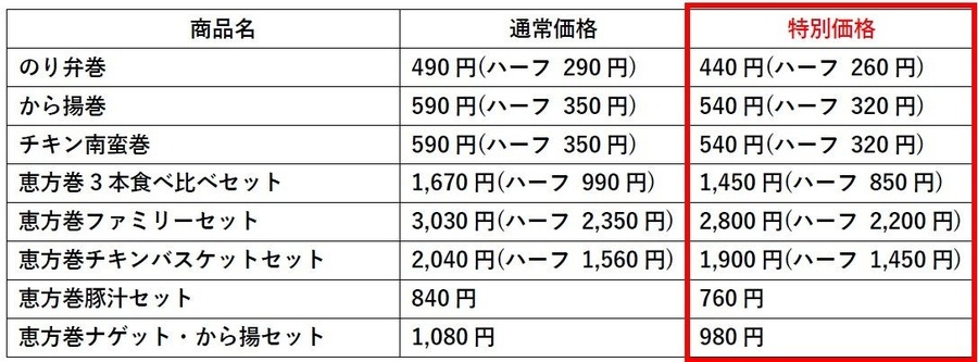 恵方巻事前予約で電子マネーや金芽米が当たる！（1/23-28）