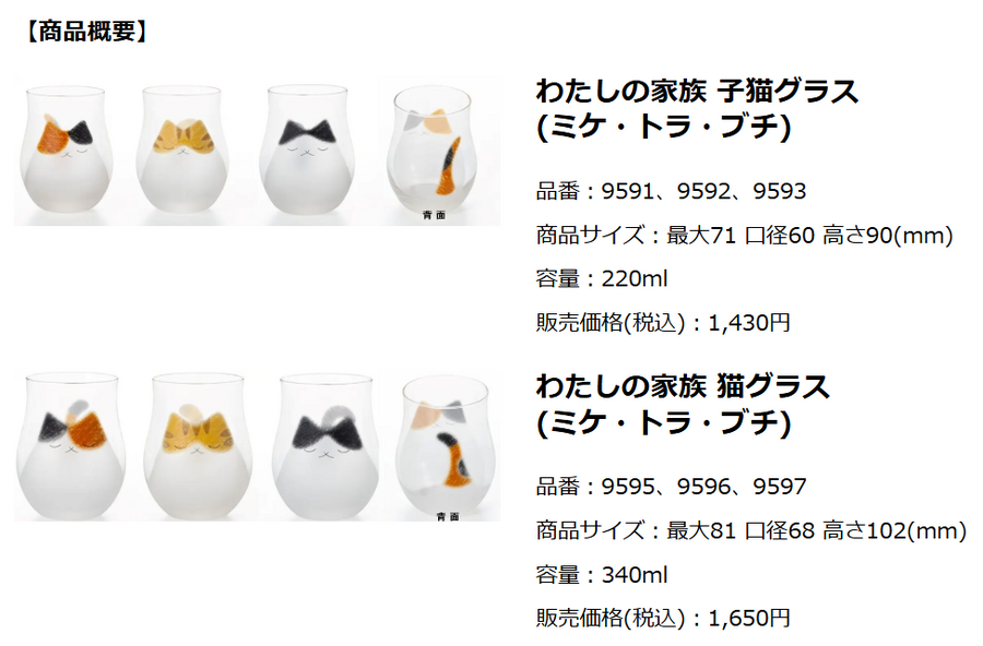 かわいい猫グラス登場！「ミケ、トラ、ブチ」のモフモフデザイン