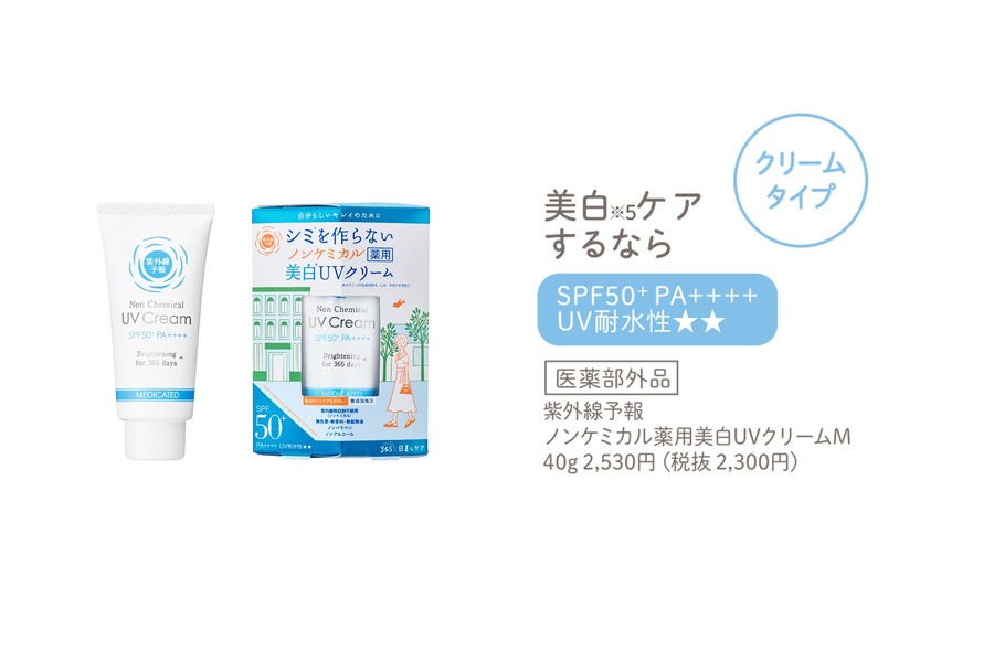 UVケアブランド「紫外線予報」リニューアルして順次発売（2/20～）