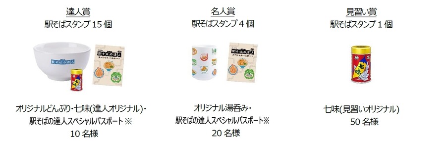 JR東日本 駅そばの達人2025（1/31～）トッピングが無料になる「駅そばの達人スペシャルパスポート」獲得を目指して！