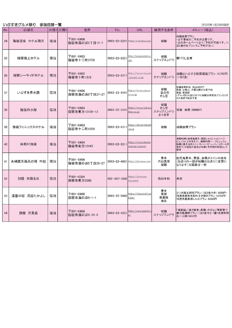 指宿で春のグルメ祭り！33の飲食店と11の宿泊施設が参加(3/31まで)