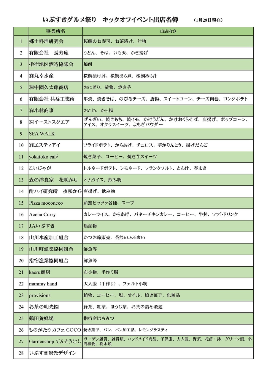 指宿で春のグルメ祭り！33の飲食店と11の宿泊施設が参加(3/31まで)