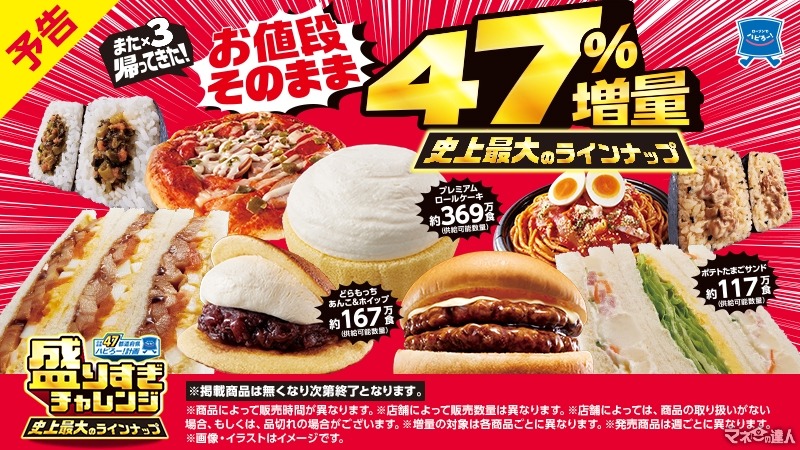47％増量キター！また×3返ってきてくれた「盛りすぎチャレンジ」（2/3～3週間連続）