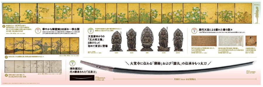 音声ガイドが豪華！東京国立博物館「旧嵯峨御所 大覚寺 －百花繚乱 御所ゆかりの絵画－」