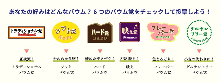 2025年バウムクーヘン博覧会開催　ご当地バウム総選挙も