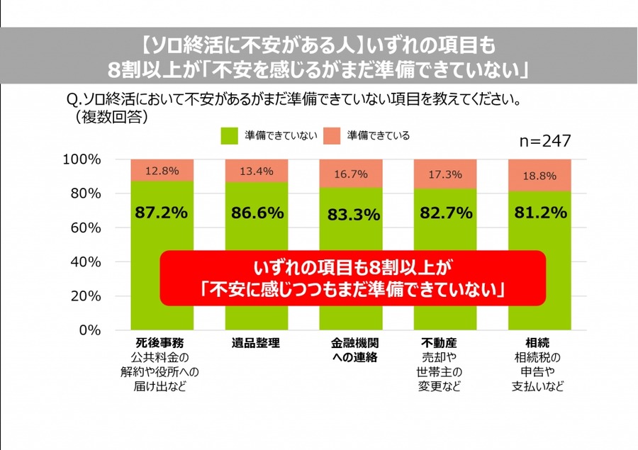 海洋散骨体験クルーズ、徳島と山口で開催