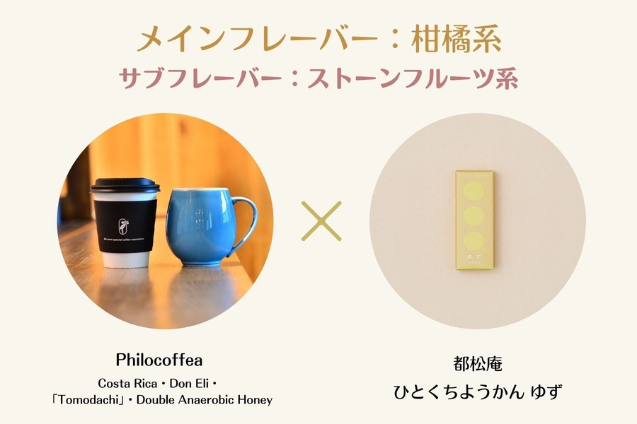 神戸で初開催！コーヒーとスイーツのペアリングを楽しむ祭典(2/26-3/3)