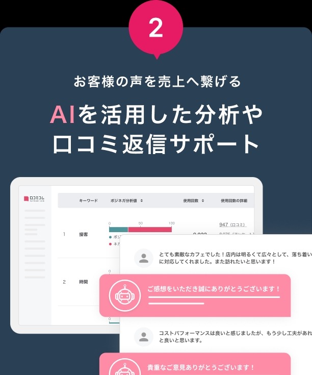 「山下本気うどん」口コミ分析結果発表