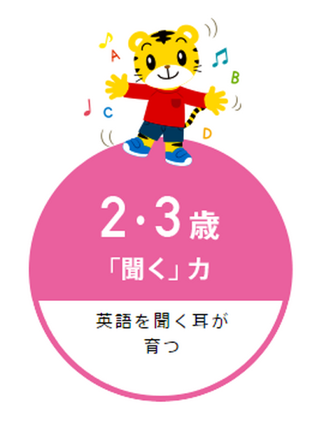 子どもの英語教育、いつから始める？　どんな方法があるの？