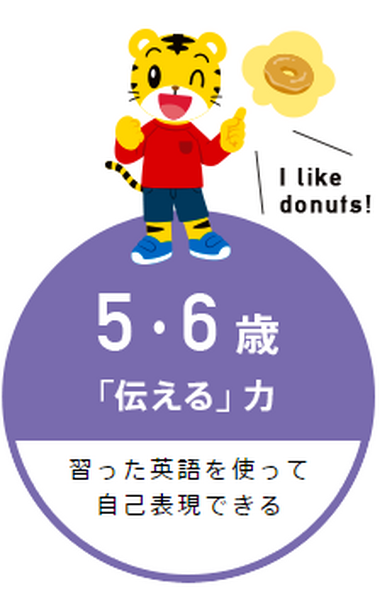 子どもの英語教育、いつから始める？　どんな方法があるの？