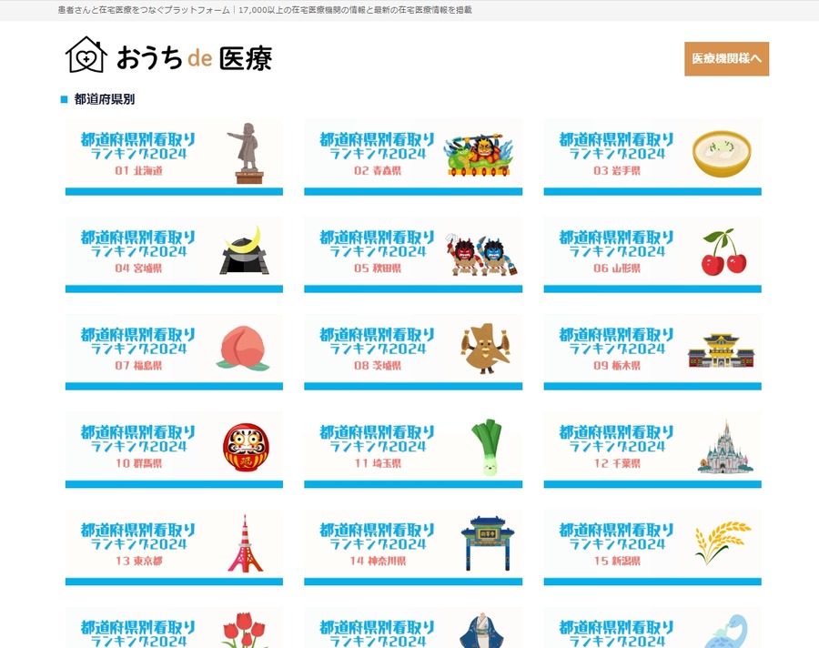 全国および都道府県別の「在宅看取り件数」ランキング2024年版