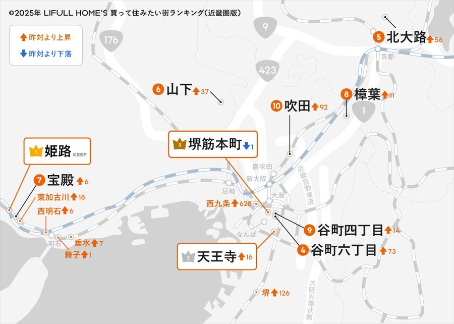 【近畿圏版】住みたい街ランキング発表　借りて住みたい街1位は「江坂」