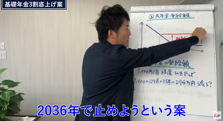 基礎年金3割底上げの裏側――会社員にとっての衝撃的な影響とは？